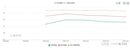 国产开放世界新势力登上苹果发布会九游会网站海归博士开始发力国内市场(图5)